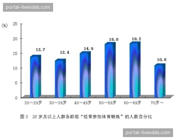 体育数据公司签约成为意甲官方高级数据伙伴，重点开发转换效率模型